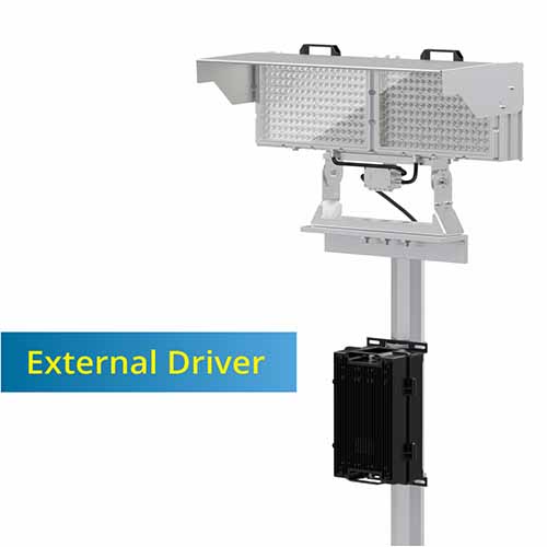 Sports and Area floodlighting
