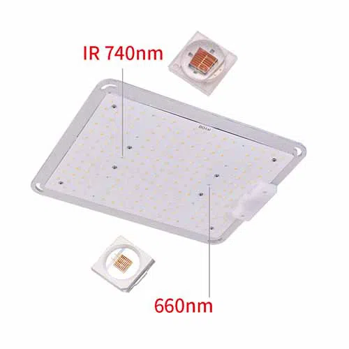 LED grow light, Led Plant Lights
