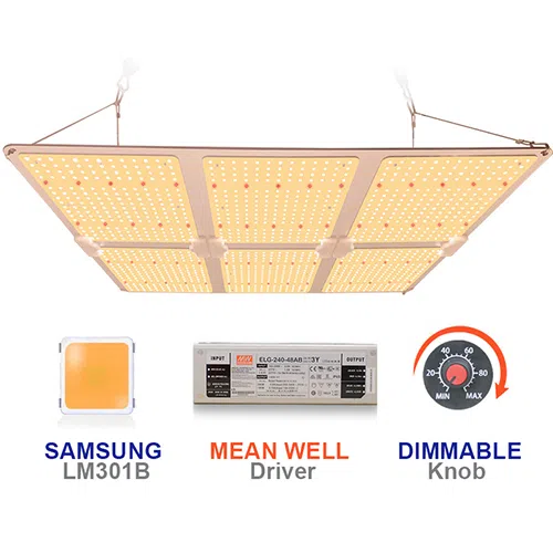 LED-grow-light-Led-Plant-Lights